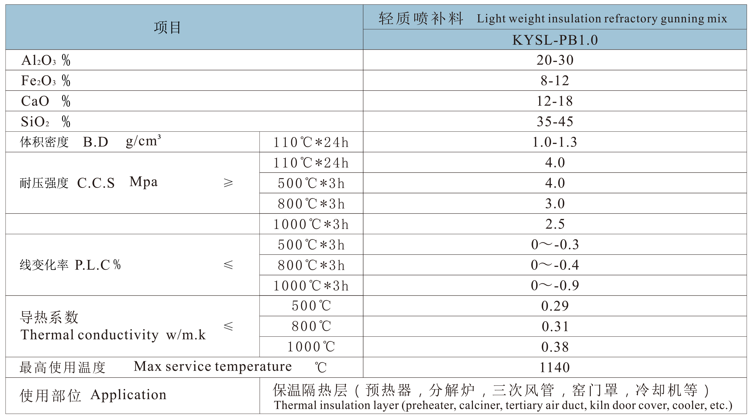 轻质喷涂料.jpg