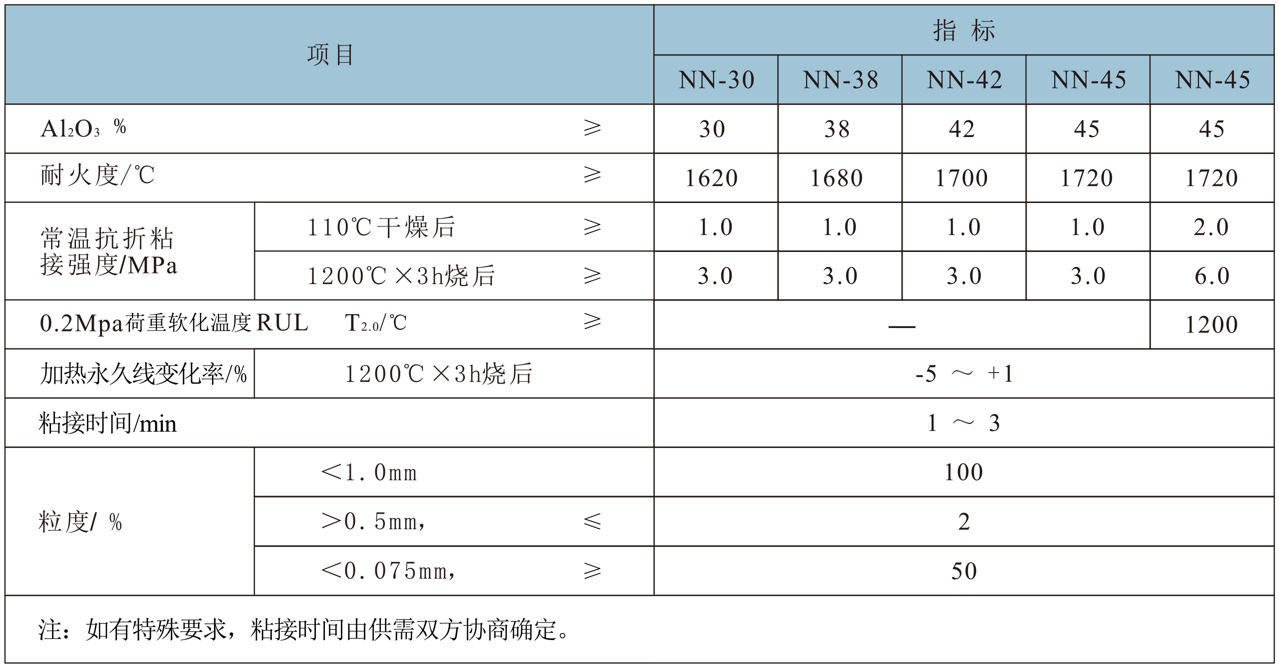 粘土质泥浆.jpg